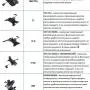 ДЛЯ РУКОВОДИТЕЛЯ МГ 17 (MG 17)
