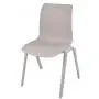 ОФИСНЫЕ СТУЛЬЯ Колледж (College)